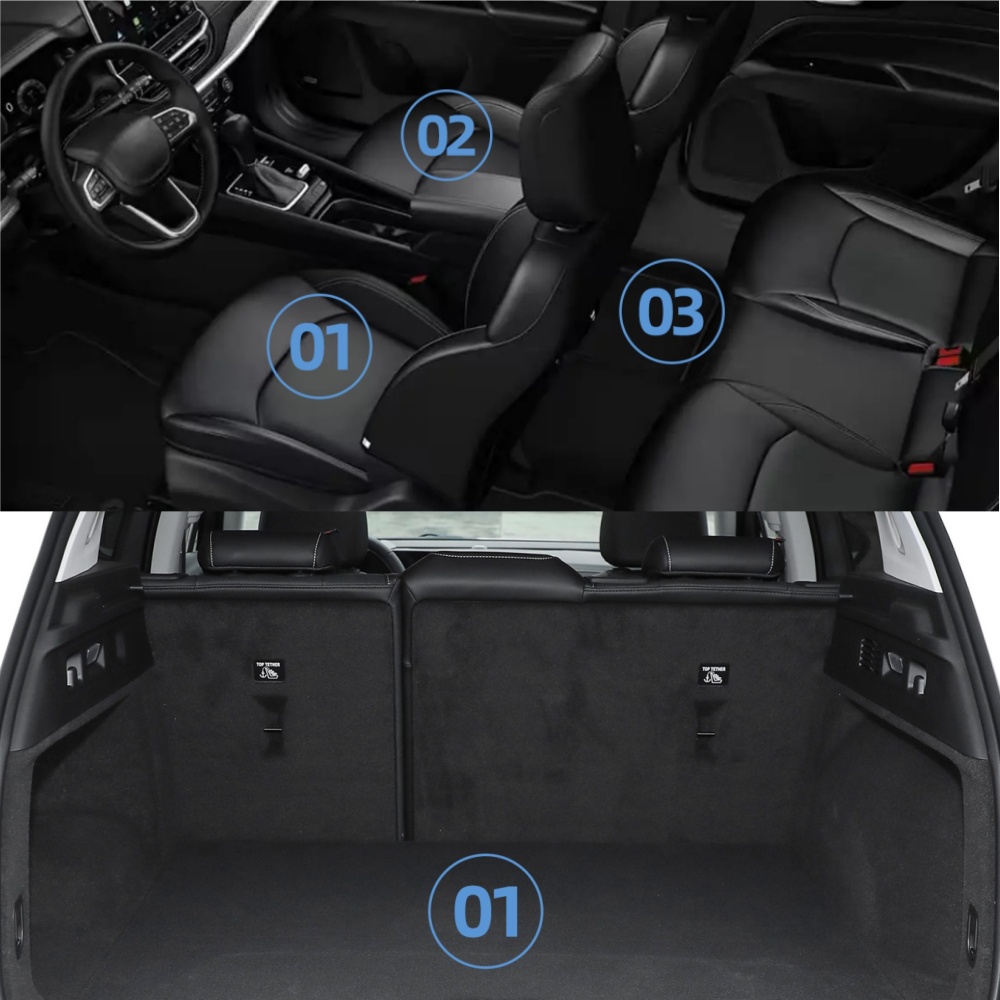 LUCKEASY Right Drive for Leapm - Car Floor Mat ulasan dan harga